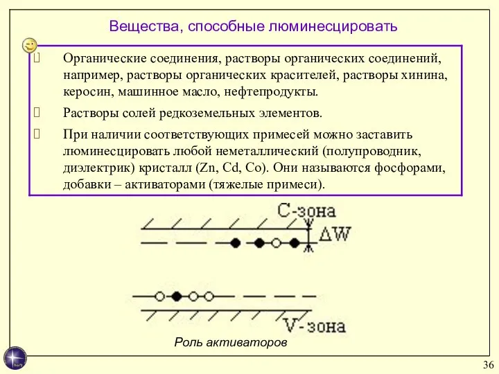 Роль активаторов Вещества, способные люминесцировать