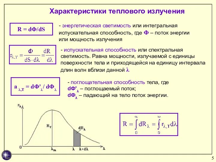 - испускательная способность или спектральная светимость. Равна мощности, излучаемой с единицы