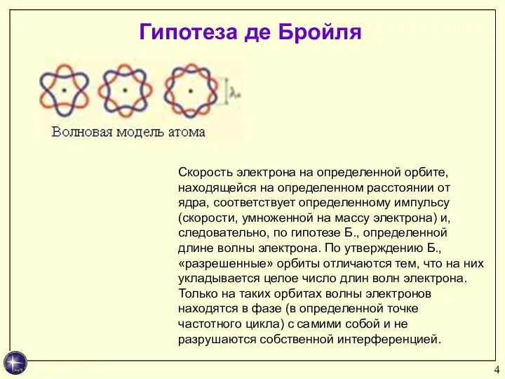 Гипотеза де Бройля Скорость электрона на определенной орбите, находящейся на определенном