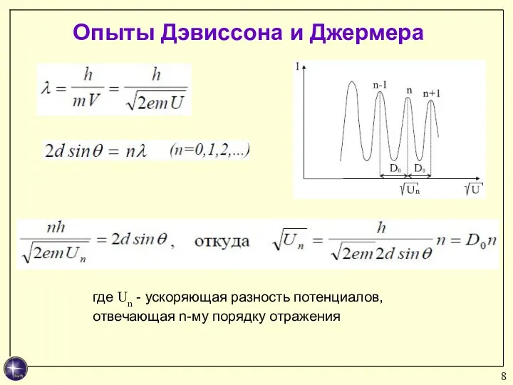 Опыты Дэвиссона и Джермера где Un - ускоряющая разность потенциалов, отвечающая n-му порядку отражения