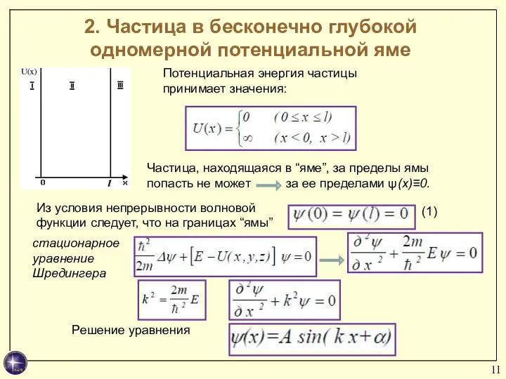 2. Частица в бесконечно глубокой одномерной потенциальной яме Потенциальная энергия частицы