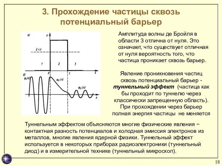 Амплитуда волны де Бройля в области 3 отлична от нуля. Это