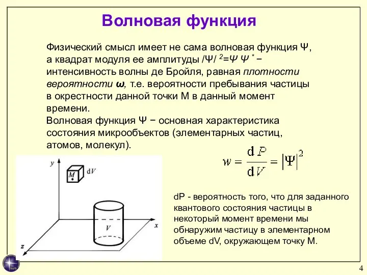 Волновая функция Физический смысл имеет не сама волновая функция Ψ, а