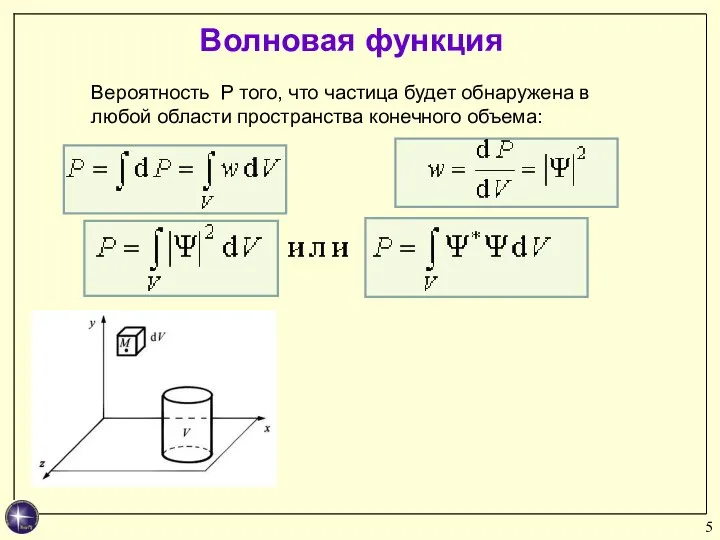 Волновая функция Вероятность P того, что частица будет обнаружена в любой области пространства конечного объема: