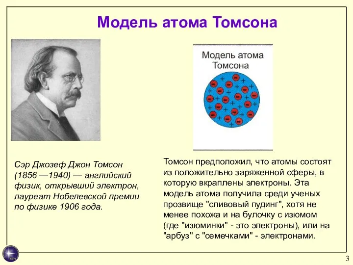 Сэр Джозеф Джон Томсон (1856 —1940) — английский физик, открывший электрон,