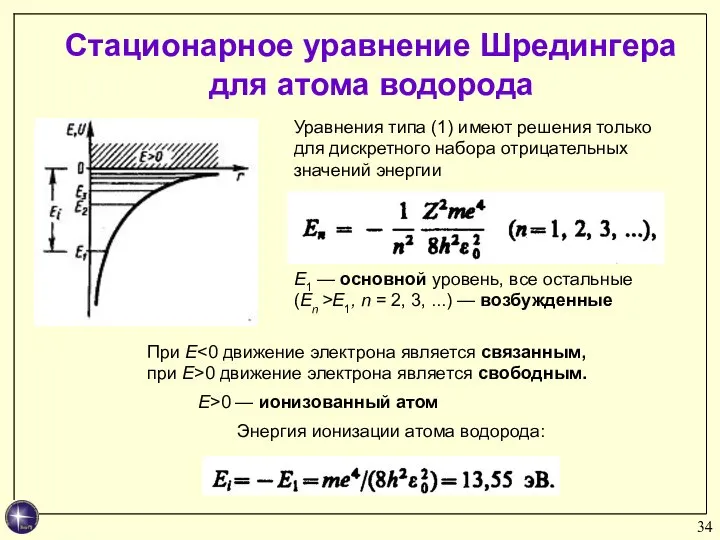 Стационарное уравнение Шредингера для атома водорода Энергия ионизации атома водорода: Уравнения