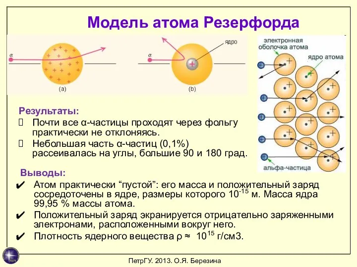 Выводы: Атом практически “пустой”: его масса и положительный заряд сосредоточены в