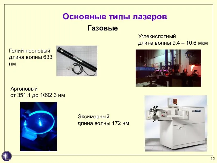 Основные типы лазеров Гелий-неоновый длина волны 633 нм Углекислотный длина волны