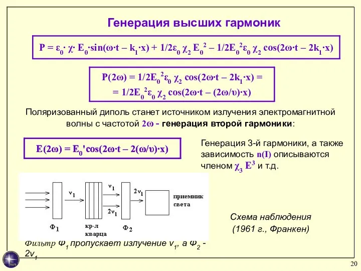 Фильтр Ф1 пропускает излучение ν1, а Ф2 - 2ν1 Схема наблюдения