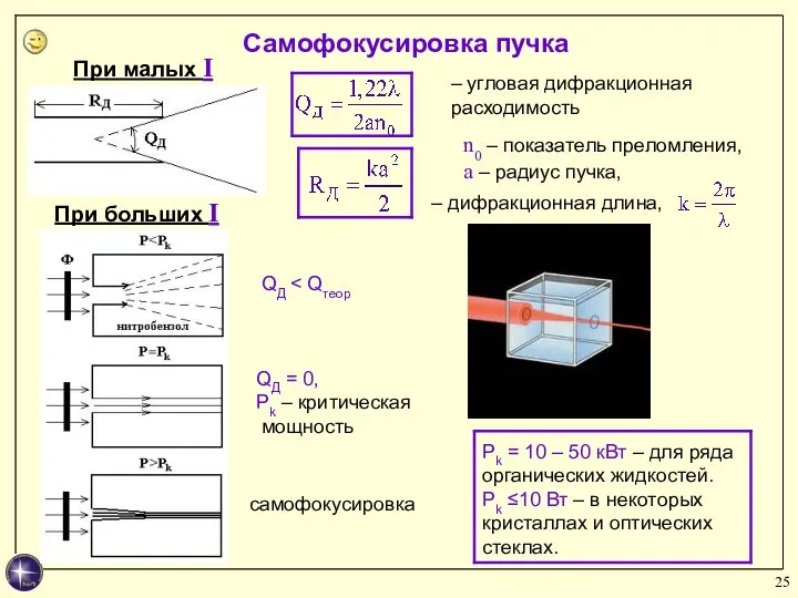 Самофокусировка пучка – угловая дифракционная расходимость n0 – показатель преломления, a