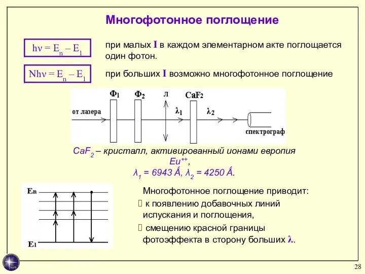 Многофотонное поглощение при малых I в каждом элементарном акте поглощается один