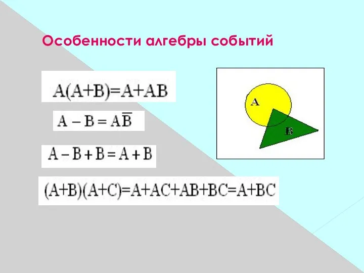 Особенности алгебры событий