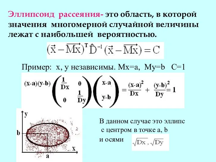 Эллипсоид рассеяния- это область, в которой значения многомерной случайной величины лежат