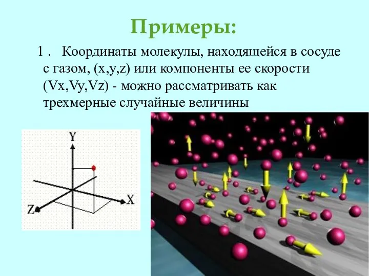 Примеры: 1 . Координаты молекулы, находящейся в сосуде с газом, (x,y,z)