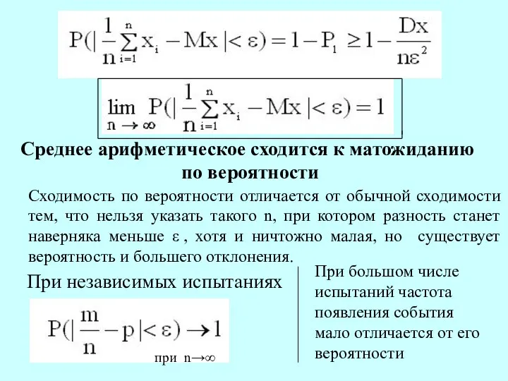 Среднее арифметическое сходится к матожиданию по вероятности Сходимость по вероятности отличается