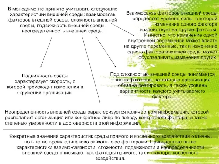 В менеджменте принято учитывать следующие характеристики внешней среды: взаимосвязь факторов внешней