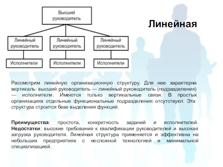 Линейная Рассмотрим линейную организационную структуру. Для нее характерна вертикаль: высший руководитель