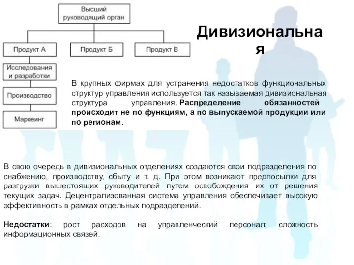 Дивизиональная В свою очередь в дивизиональных отделениях создаются свои подразделения по