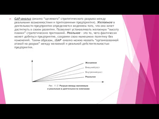 GAP-анализ (анализ “щелевого” стратегического разрыва между реальными возможностями и притязаниями предприятия).