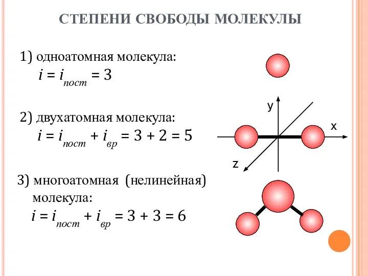1) одноатомная молекула: i = iпост = 3 х y z