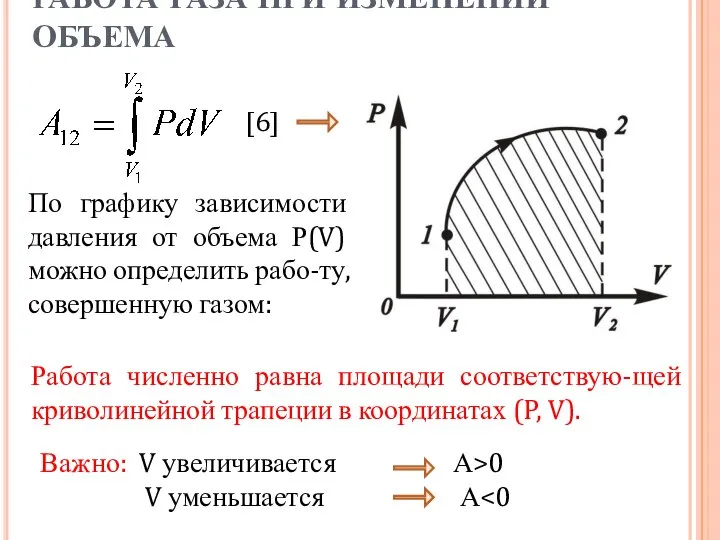 РАБОТА ГАЗА ПРИ ИЗМЕНЕНИИ ОБЪЕМА По графику зависимости давления от объема