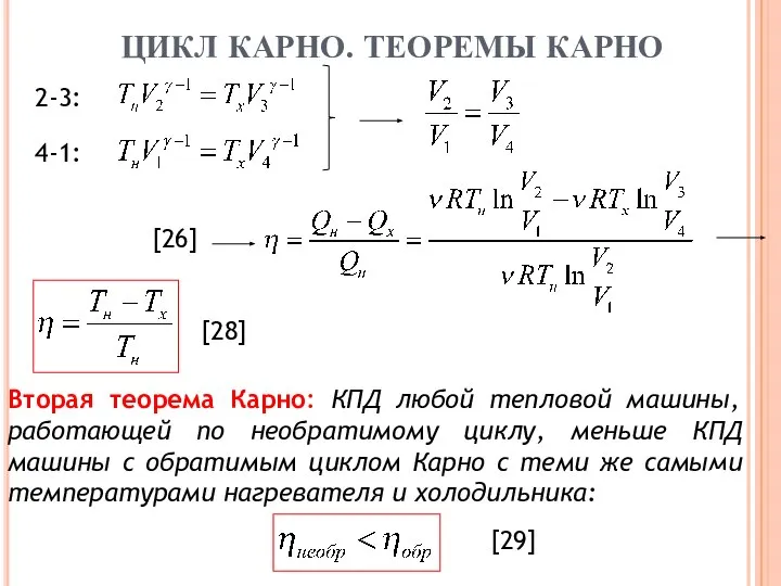 2-3: 4-1: [26] [28] Вторая теорема Карно: КПД любой тепловой машины,