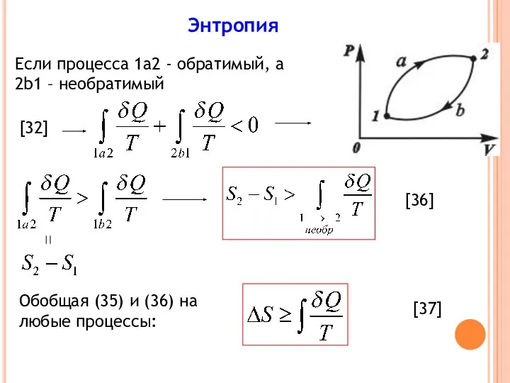 Энтропия [32] [36] Обобщая (35) и (36) на любые процессы: Если