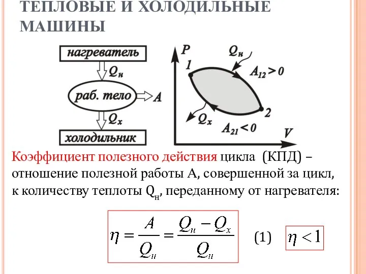 ТЕПЛОВЫЕ И ХОЛОДИЛЬНЫЕ МАШИНЫ Коэффициент полезного действия цикла (КПД) – отношение