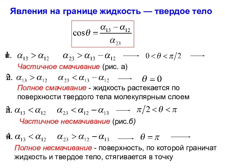 Явления на границе жидкость — твердое тело Частичное смачивание (рис. а)