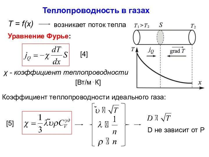 Т = f(x) Теплопроводность в газах Уравнение Фурье: χ - коэффициент