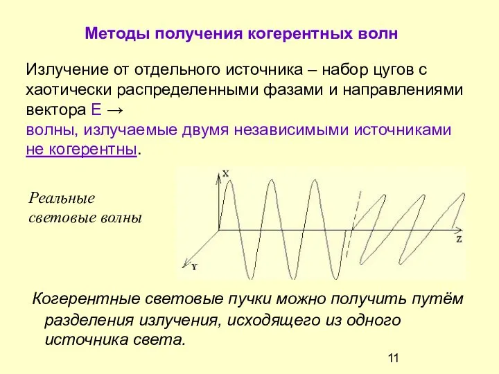 Когерентные световые пучки можно получить путём разделения излучения, исходящего из одного