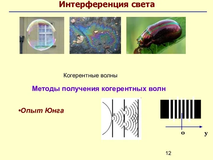 Интерференция света Когерентные волны Методы получения когерентных волн Опыт Юнга