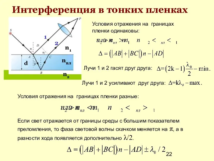 Условия отражения на границах пленки одинаковы: Интерференция в тонких пленках Лучи