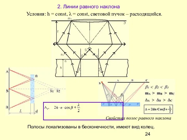 2. Линии равного наклона Условия: h = const, λ = const,