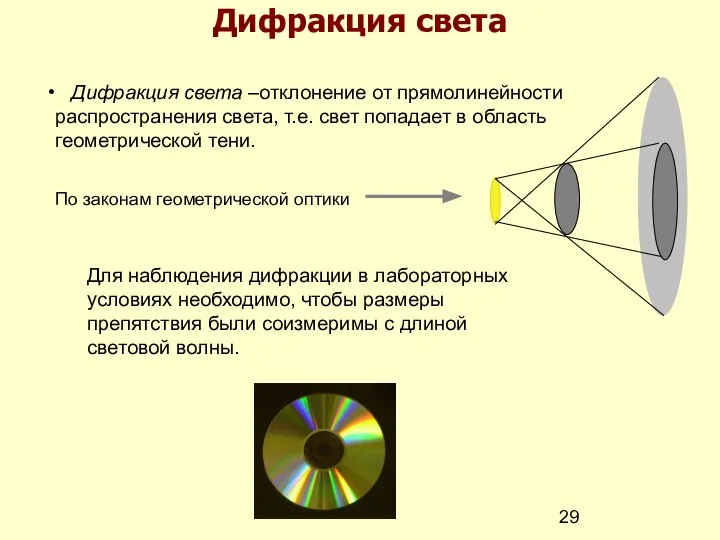 Дифракция света Дифракция света –отклонение от прямолинейности распространения света, т.е. свет