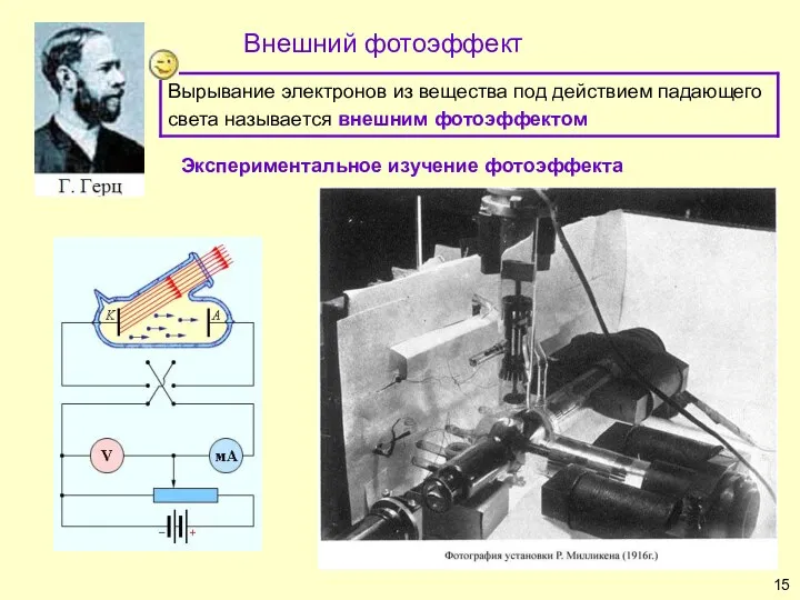 Внешний фотоэффект Экспериментальное изучение фотоэффекта