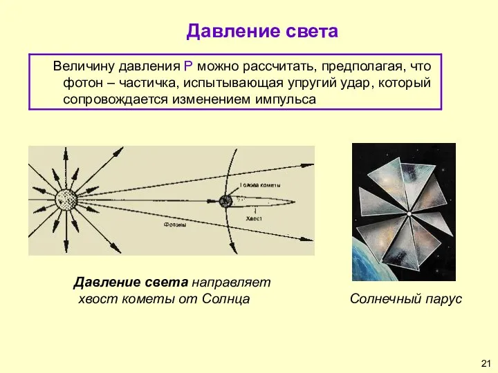 Давление света Давление света направляет хвост кометы от Солнца Солнечный парус