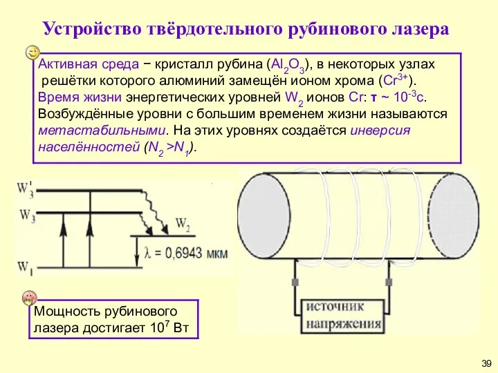 Устройство твёрдотельного рубинового лазера