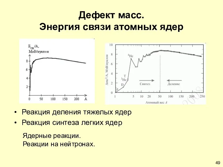 Дефект масс. Энергия связи атомных ядер Реакция деления тяжелых ядер Реакция