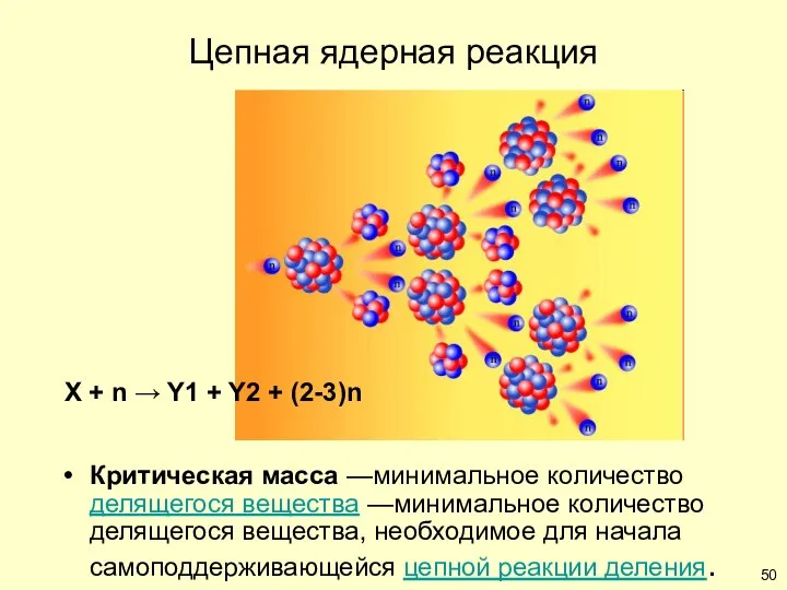 Цепная ядерная реакция Критическая масса —минимальное количество делящегося вещества —минимальное количество