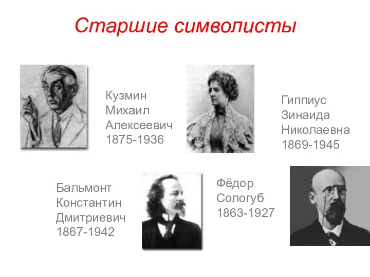 Старшие символисты Гиппиус Зинаида Николаевна 1869-1945 Бальмонт Константин Дмитриевич 1867-1942 Фёдор