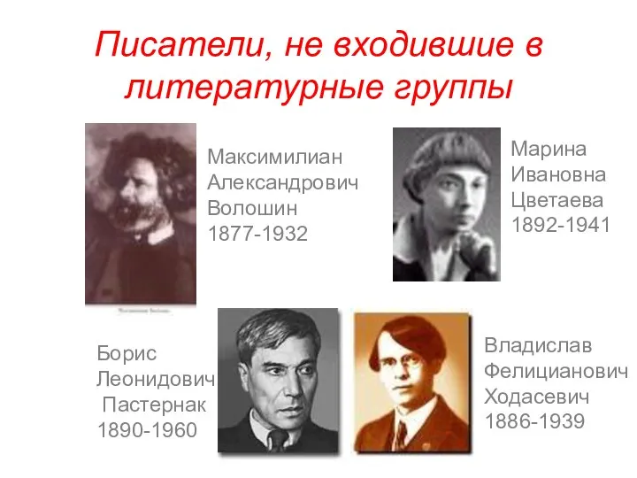 Писатели, не входившие в литературные группы Максимилиан Александрович Волошин 1877-1932 Борис