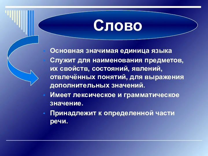 Основная значимая единица языка Служит для наименования предметов, их свойств, состояний,