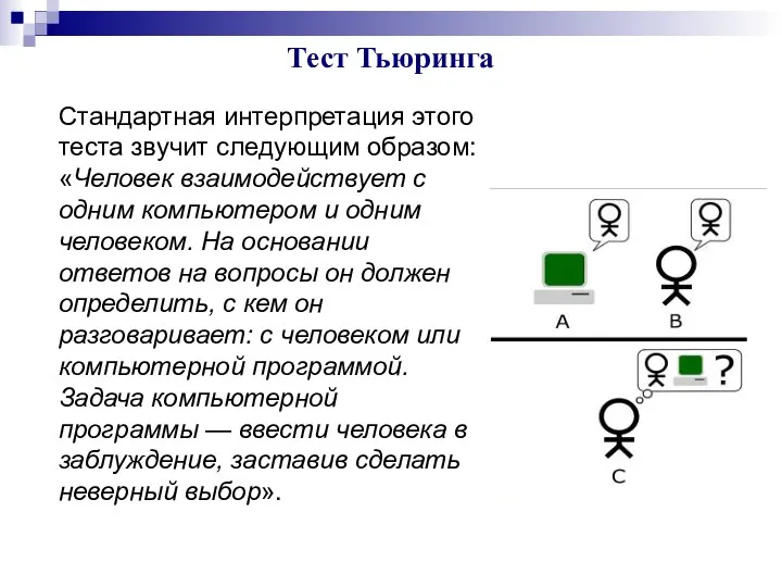 Тест Тьюринга Стандартная интерпретация этого теста звучит следующим образом: «Человек взаимодействует