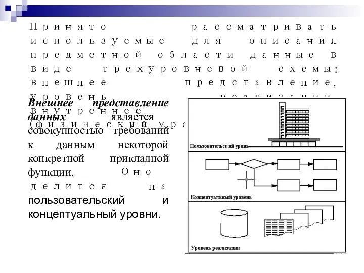 Принято рассматривать используемые для описания предметной области данные в виде трехуровневой