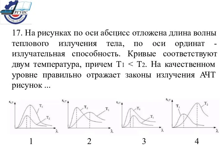 17. На рисунках по оси абсцисс отложена длина волны теплового излучения