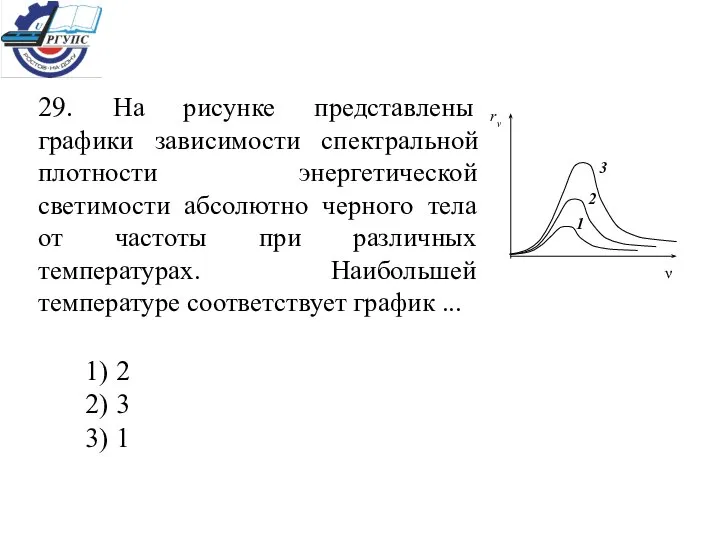 29. На рисунке представлены графики зависимости спектральной плотности энергетической светимости абсолютно