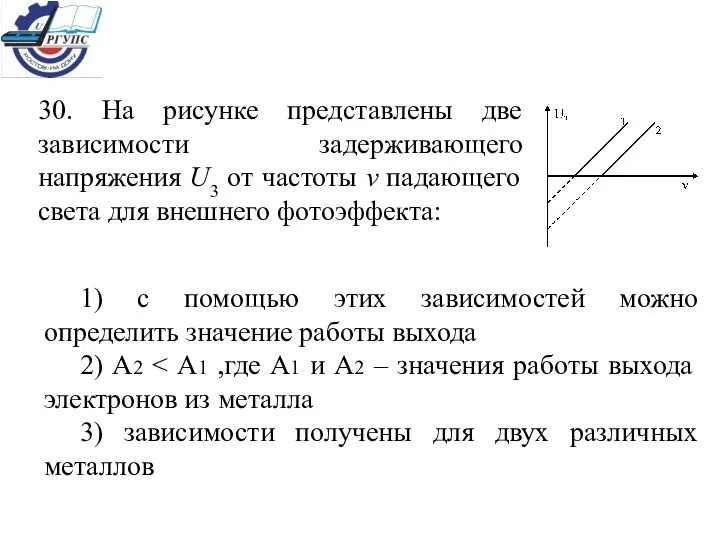 30. На рисунке представлены две зависимости задерживающего напряжения U3 от частоты