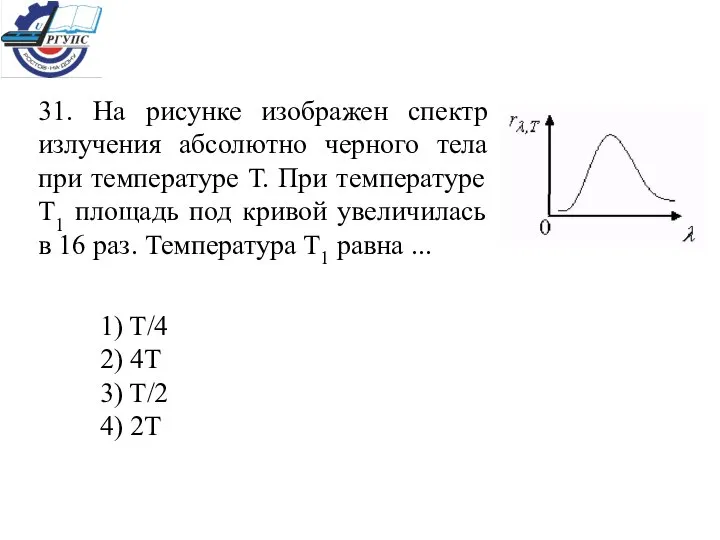 31. На рисунке изображен спектр излучения абсолютно черного тела при температуре