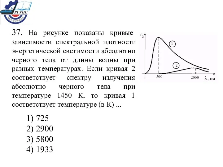 37. На рисунке показаны кривые зависимости спектральной плотности энергетической светимости абсолютно